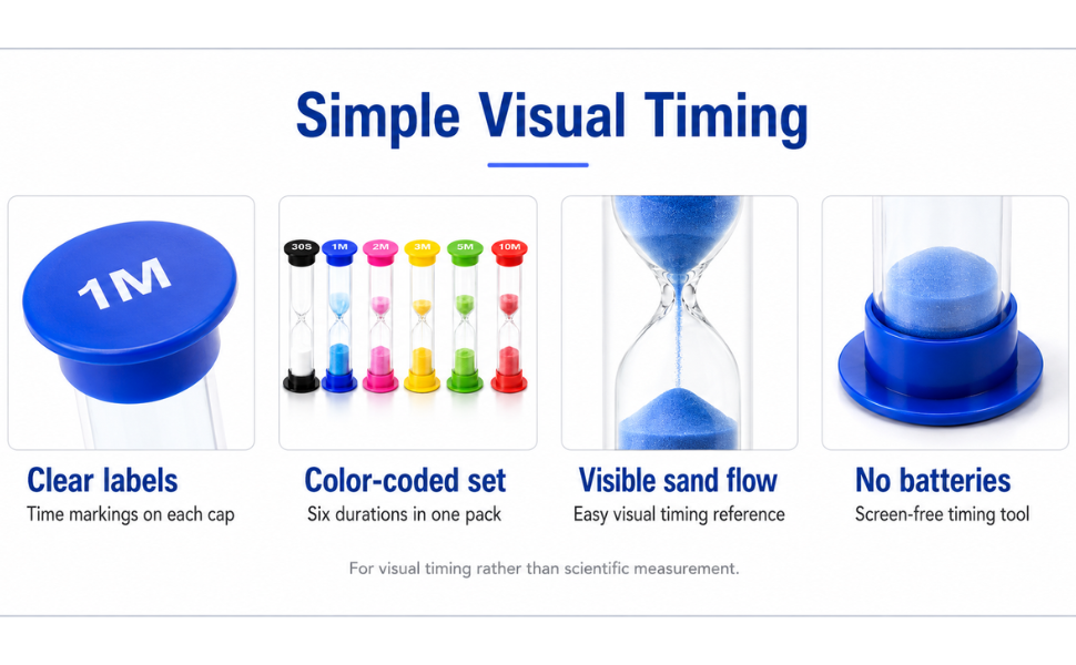 Sand timer features with labels, colors, sand flow, and no batteries