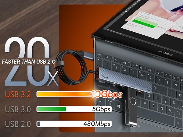 usb a and c hub