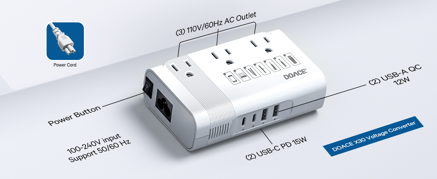 converter for european travel