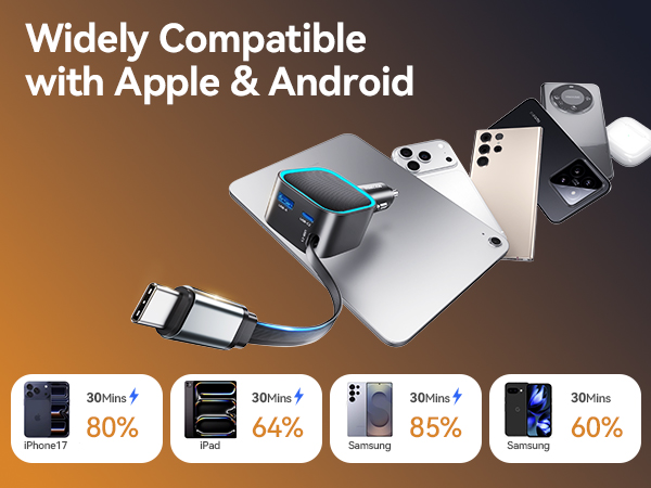 usb c car charger