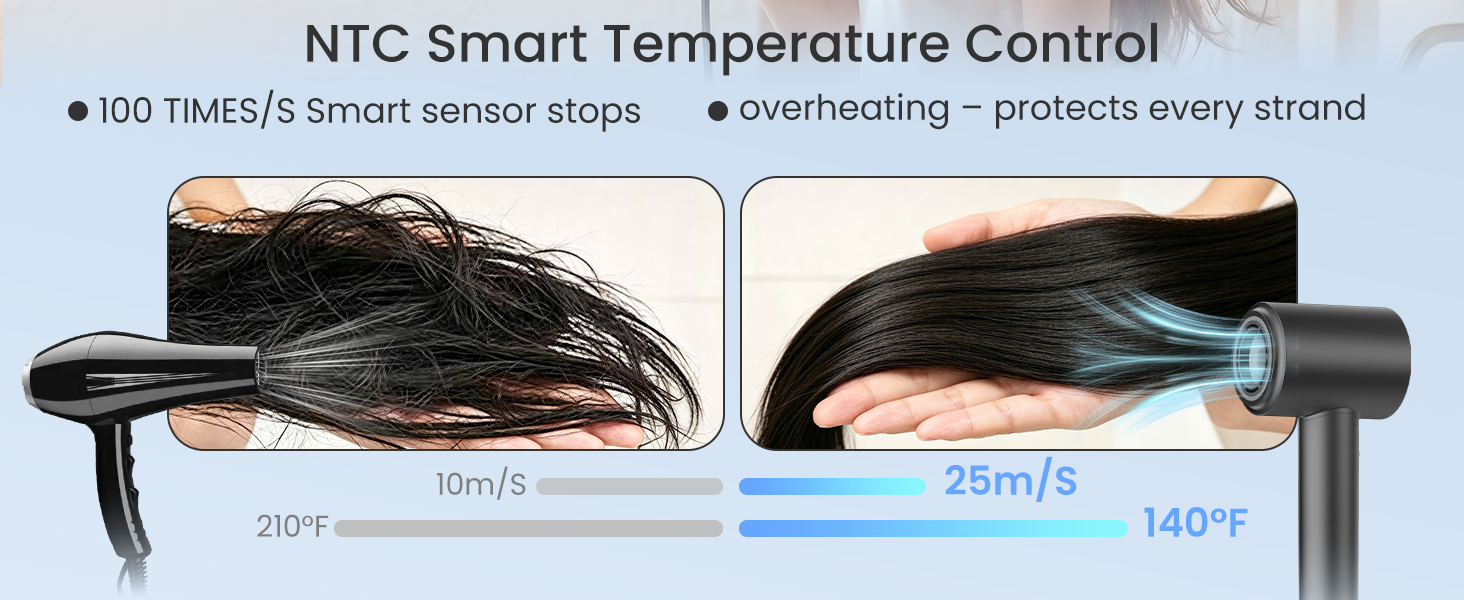 hair dryer with diffuser