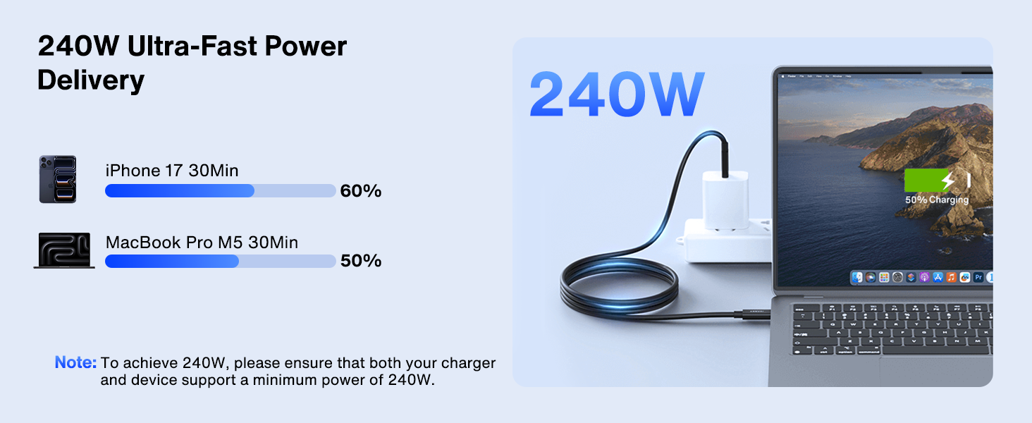 Thunderbolt 5