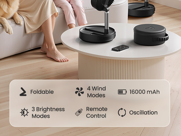 Gaiatop Portable Fan