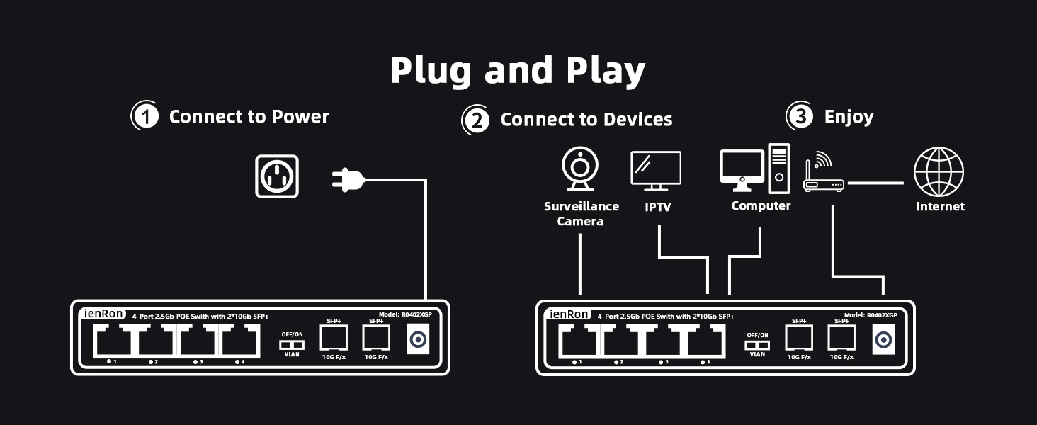 6 port 2.5g poe switch