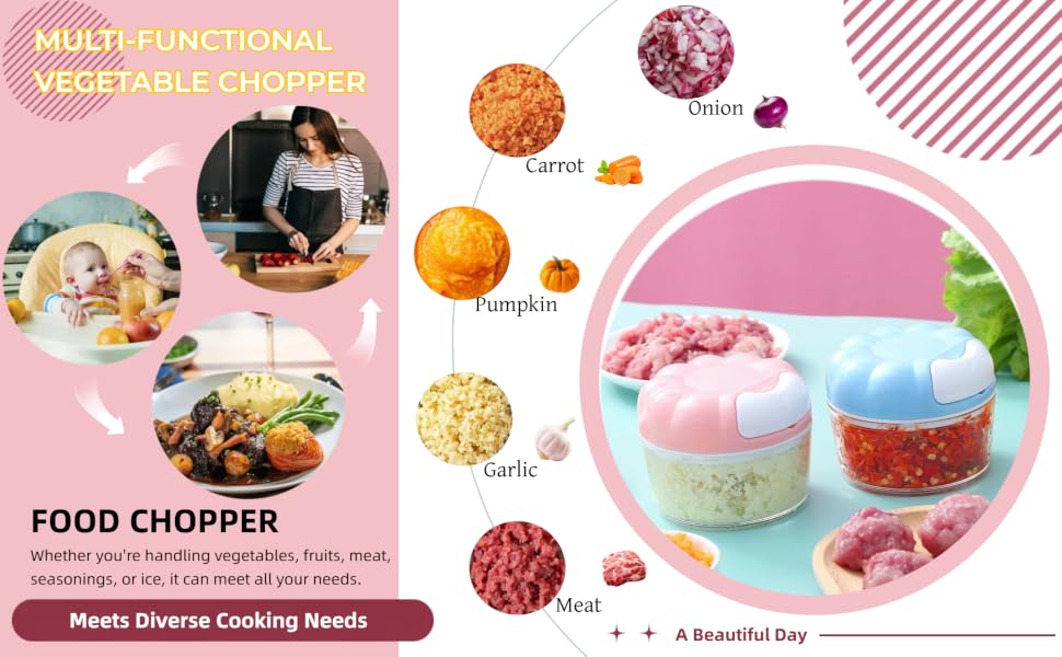 Mini Manual Food Processor Vegetable Chopper
