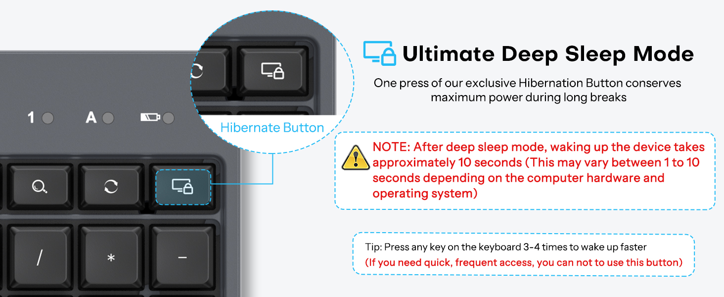 Wireless Keyboard and Mouse