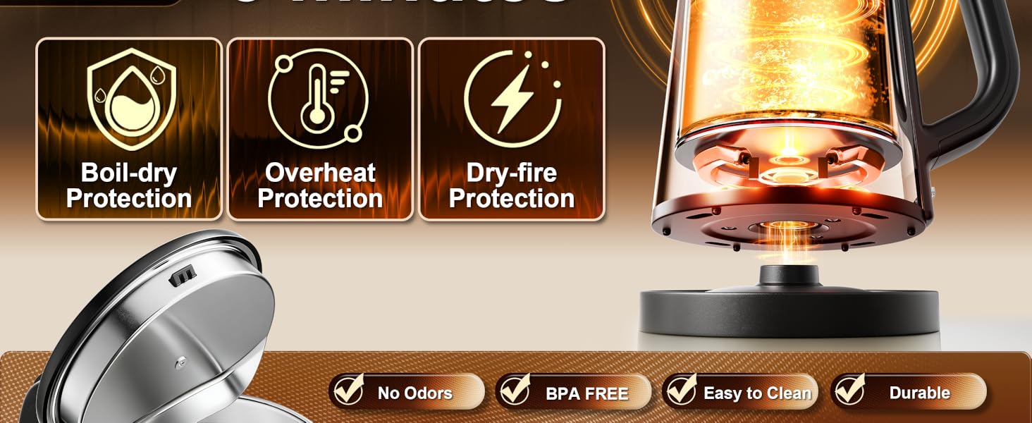 Rapid Heating in 5 minutes