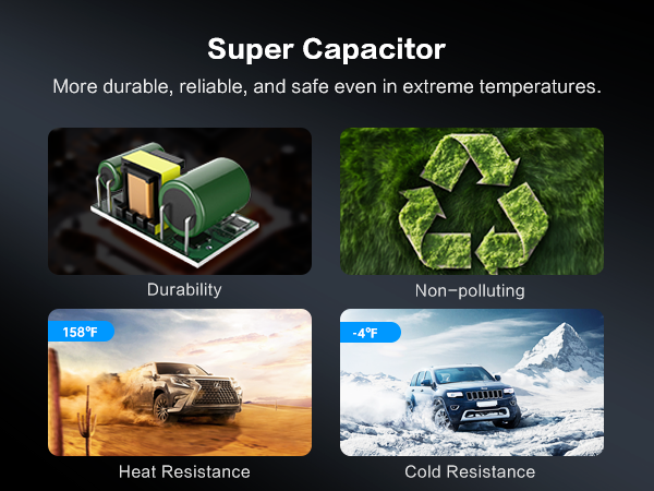 Super Capacitor