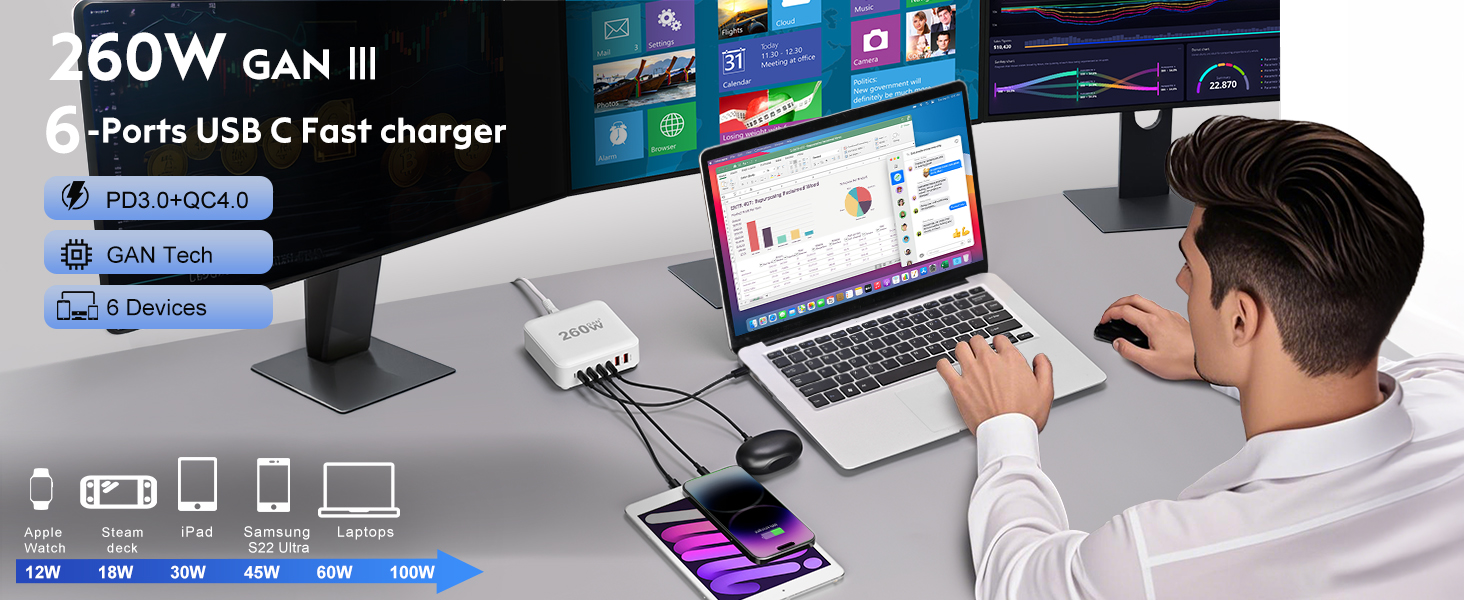USB C Charging Station