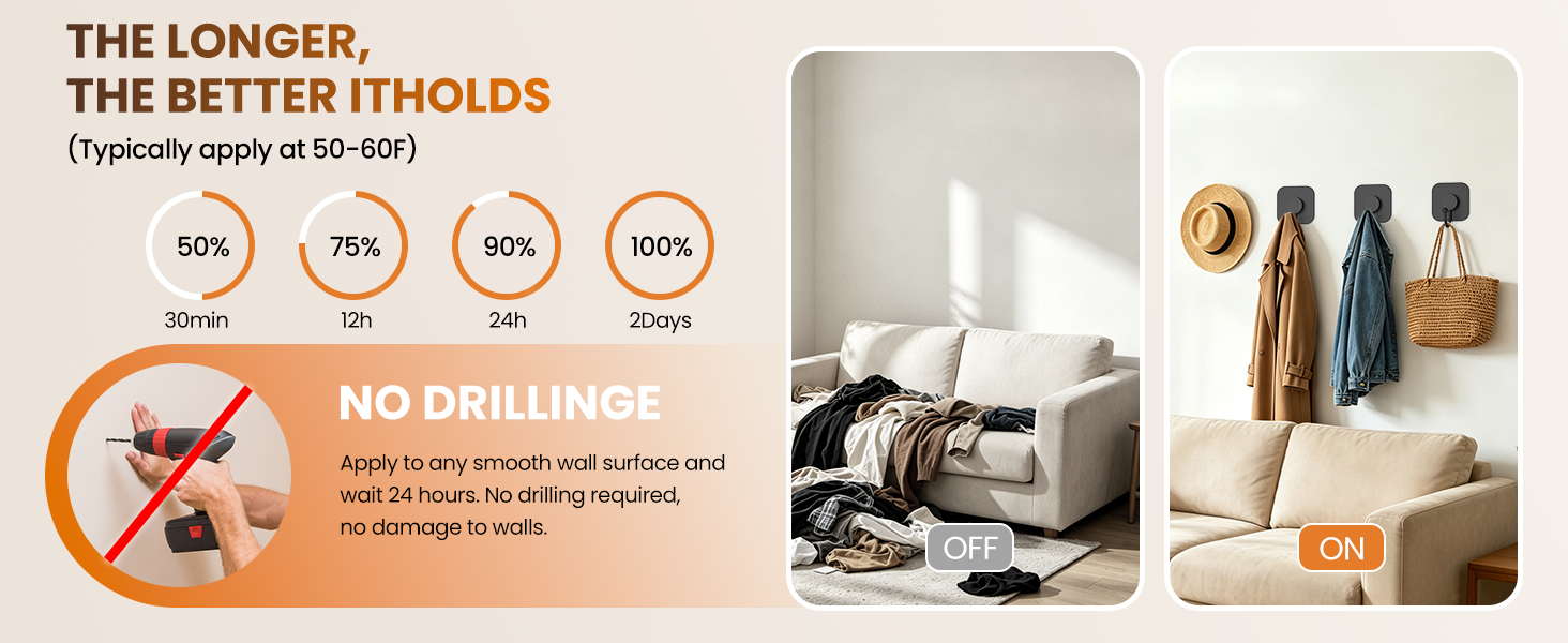 hooks for walls no damage