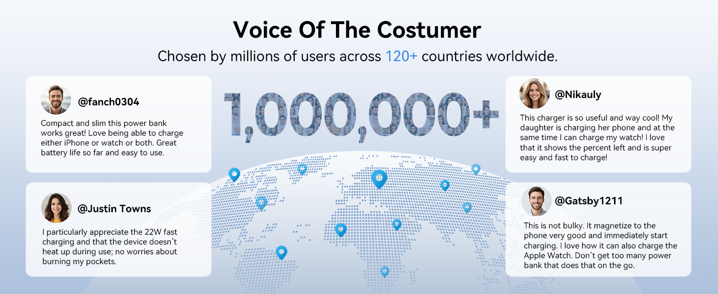 VOICE OF THE CUSTUMER