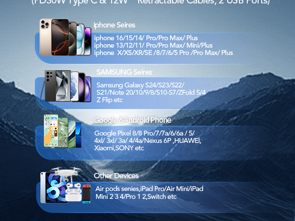 iphone 16 car charger