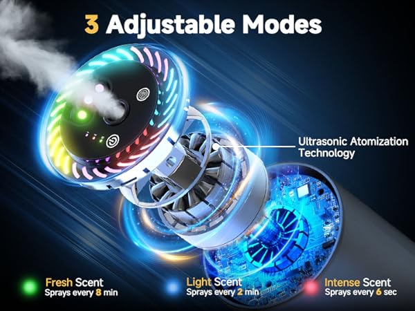 smart car air freshener