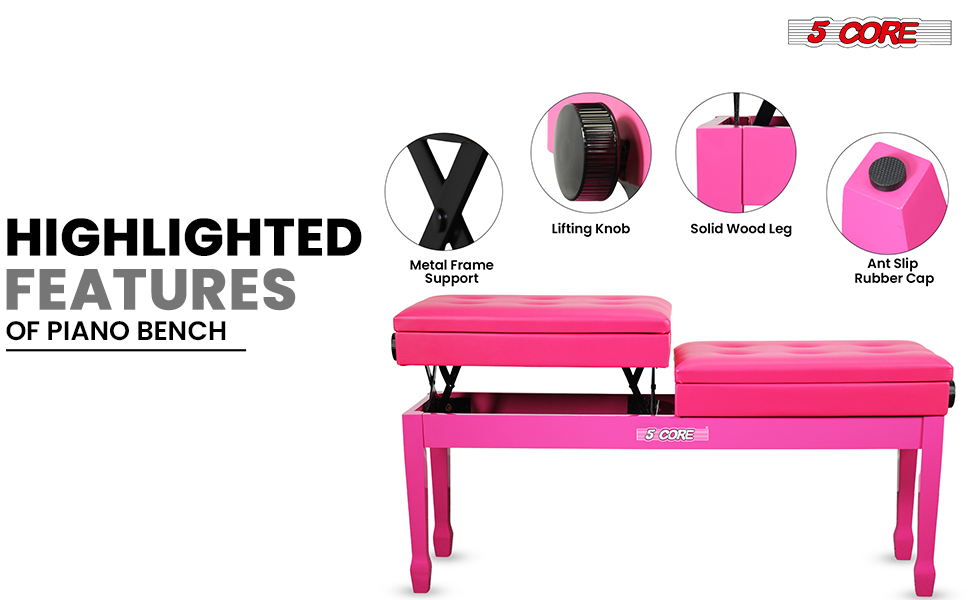 Hightlighted Features