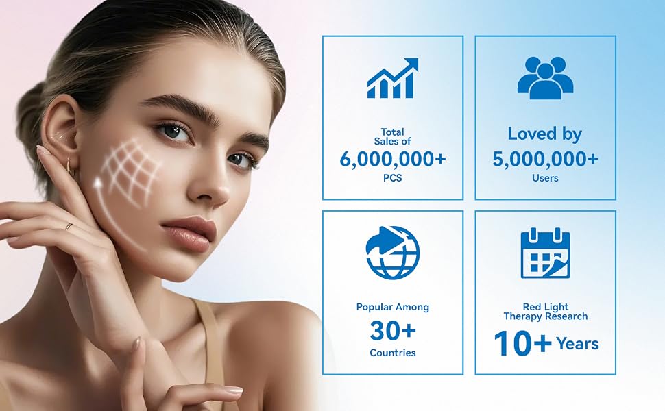 led mask light therapy