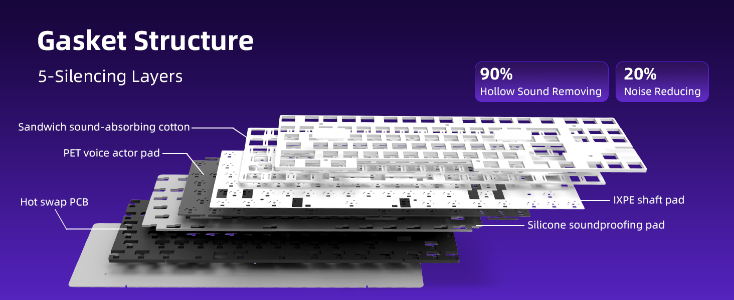 zornher mechanical keyboard