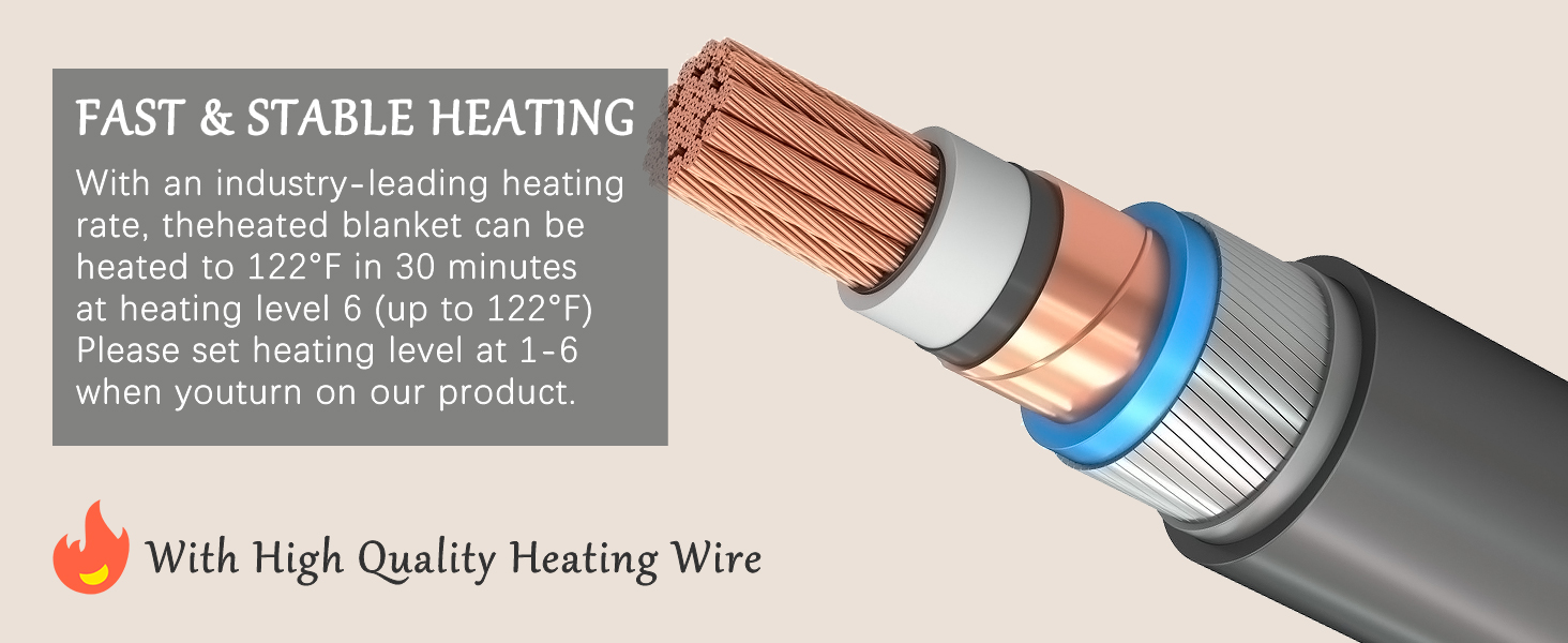 Heated Blanket Throw Size, 50&amp;#39;&amp;#39; X 60&amp;#39;&amp;#39;