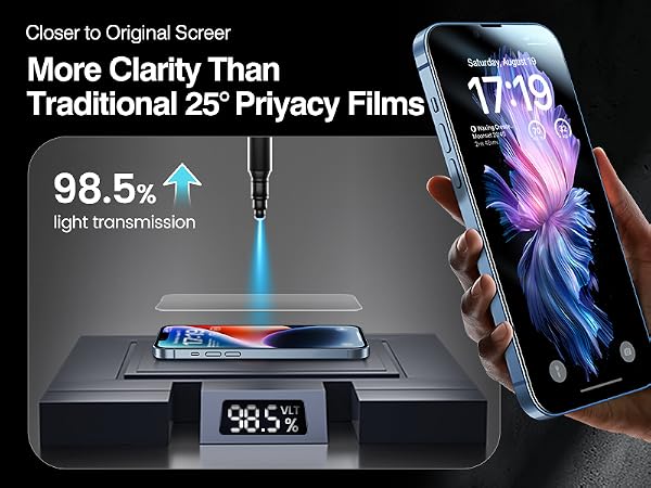 iphone 14 screen protector