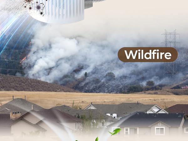 air purifiers for home