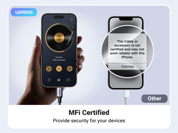 MFI Certified
