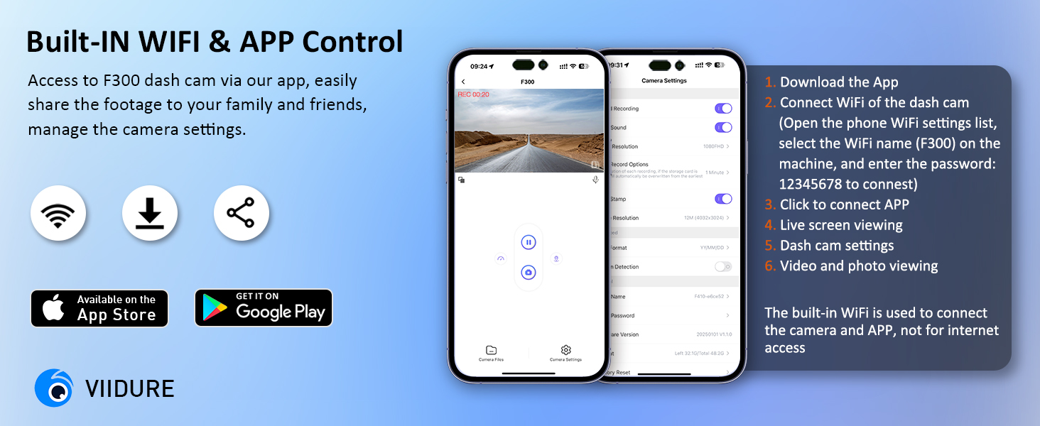 Dash Cam with WiFi