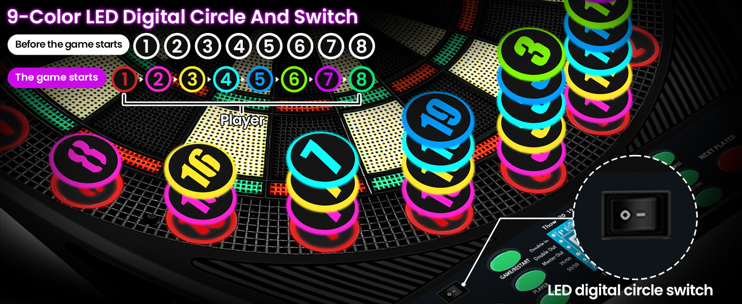 electronic dart boards for adults