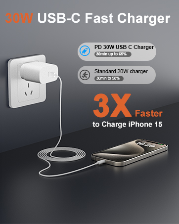 iPhone 15 Pro Max Charger[MFi Certified], 30W USB C iPhone Fast Charger Block