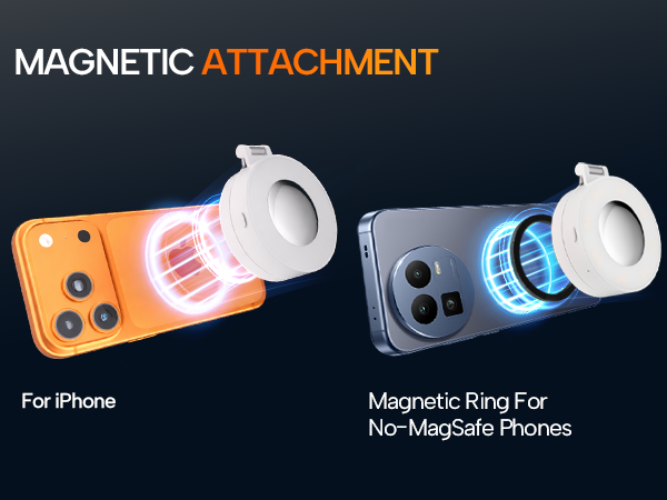 magnectic attachment
