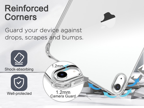 iPad 10th Gen. (10.9 inch, 2022 release) 