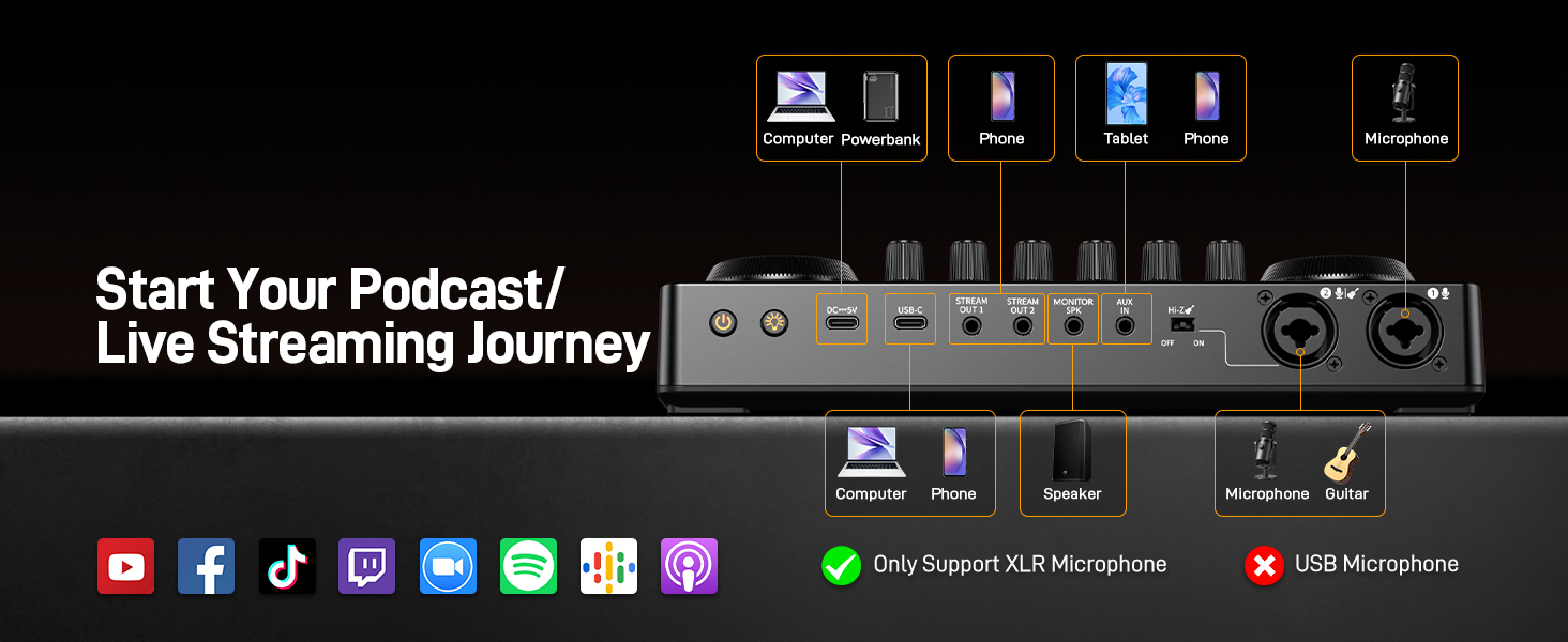 PODCAST EQUIPMENT BUNDLE