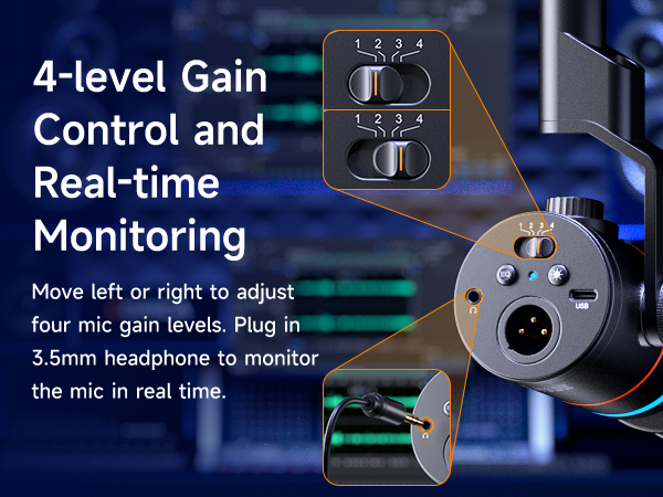 Real-Time Monitoring &amp; Gain Control