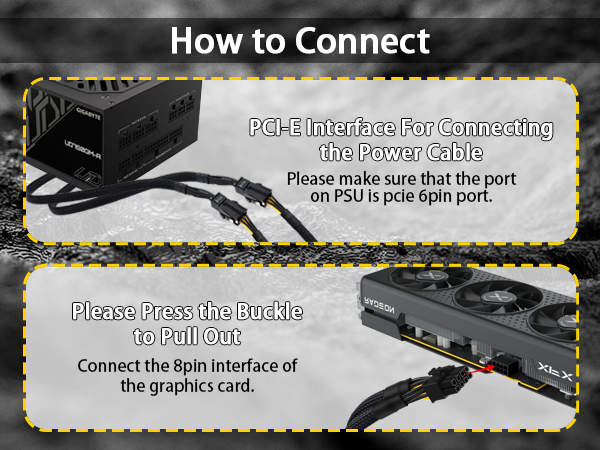 Dual 6 Pin to 8 Pin GPU Adapter