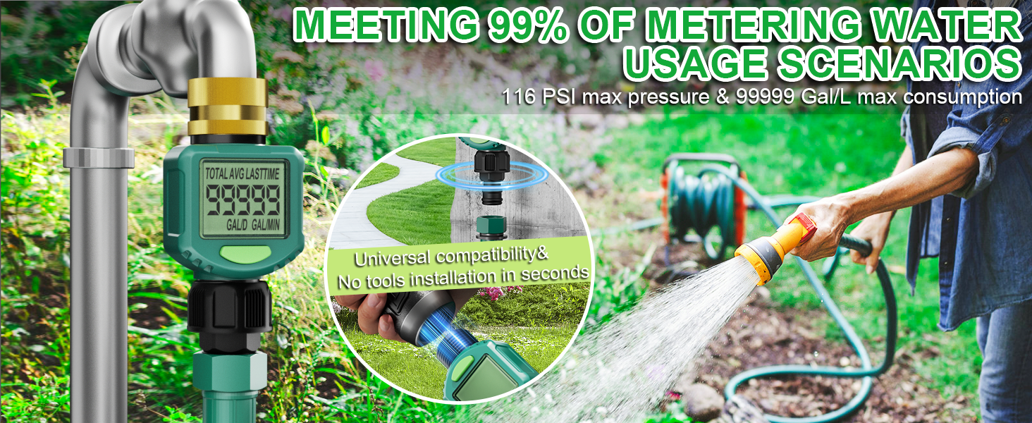 Water Flow Meter A+4