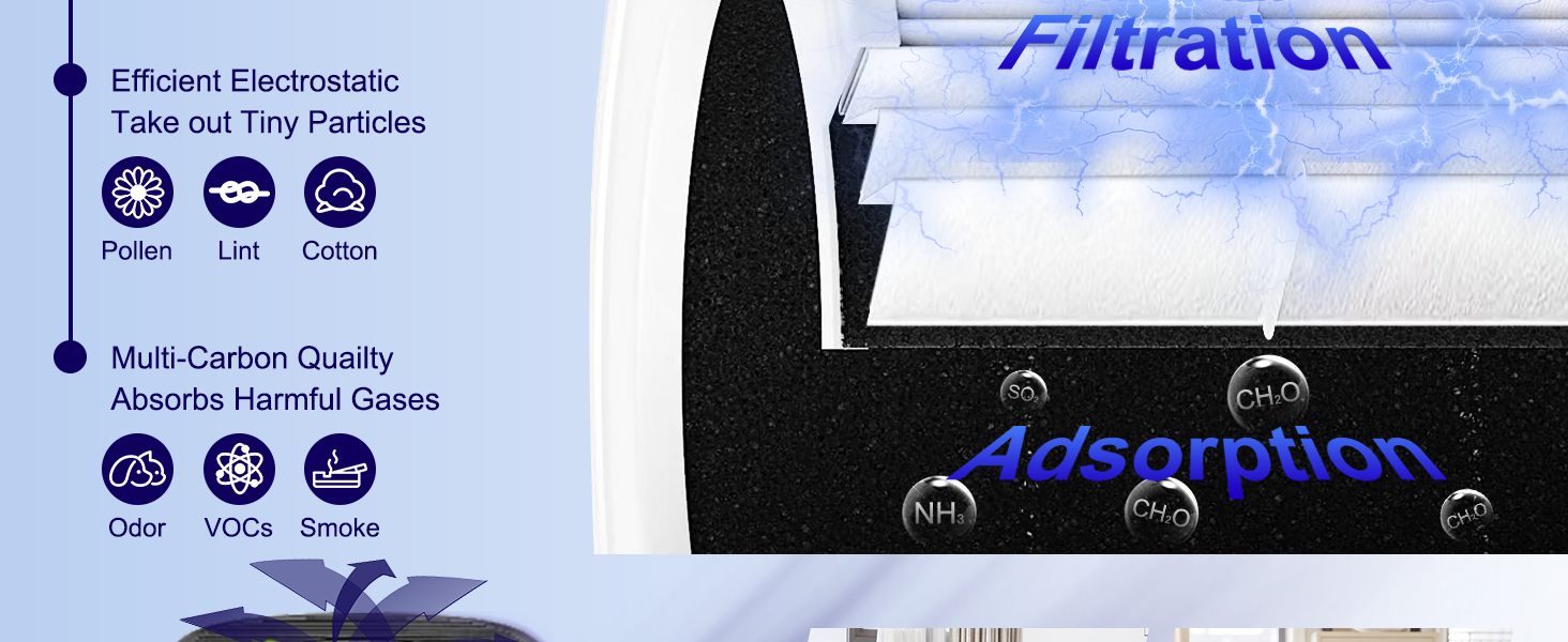 B0998FWTHP PuroAir 240 HEPA Air Purifiers filter