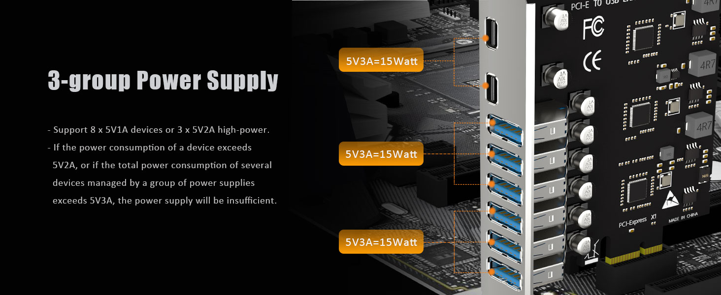 PCIe USB Expansion Card