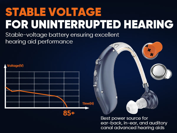 STABLE VOLTAGE FOR UNINTERRUPTED HEARING