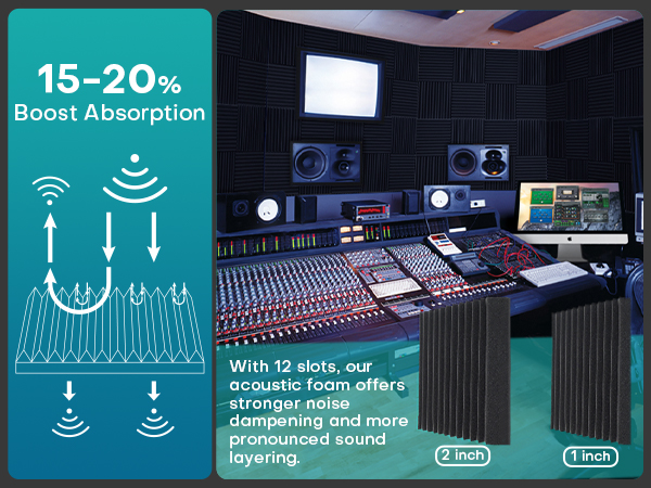 Sound proof foam panels for walls acoustic foam panels acoustic panels sound absorbing