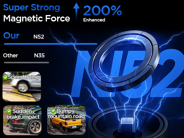  magnetic phone holder for car 