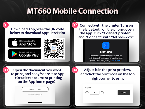 Tattoo Stencil Printer