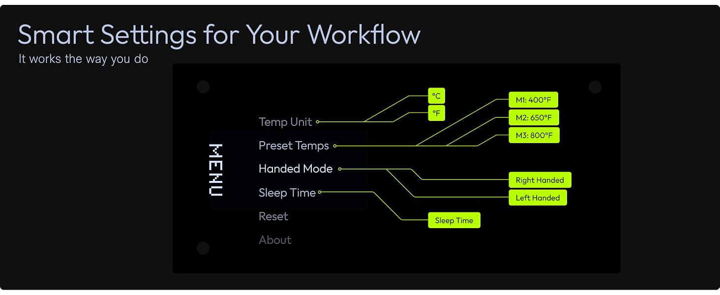 Smart Settings for Your Workflow It works the way you do.