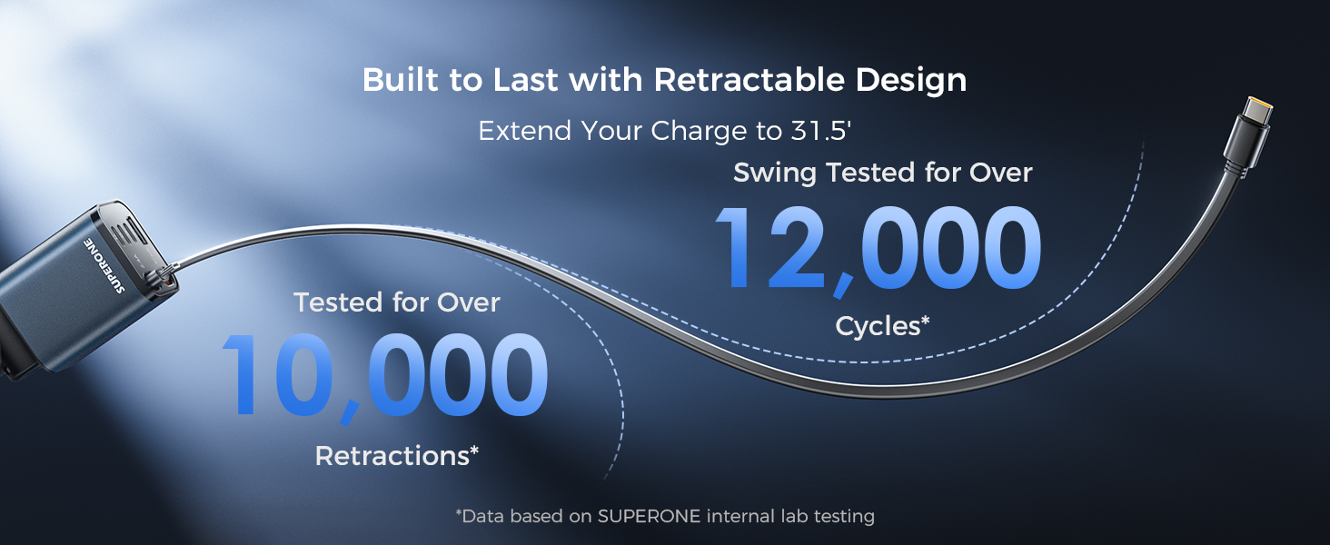 car charger retractable