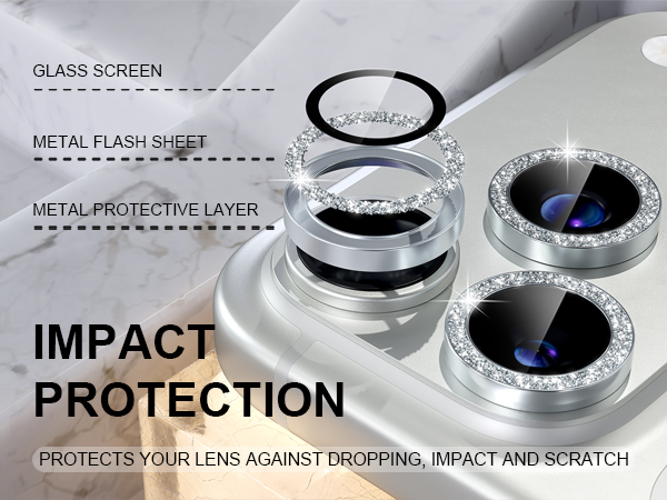 iPhone 17 pro max lens protector
