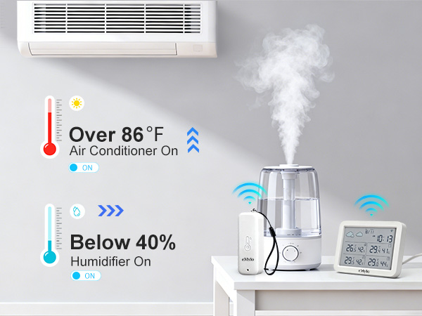 temperature humiduty monitor