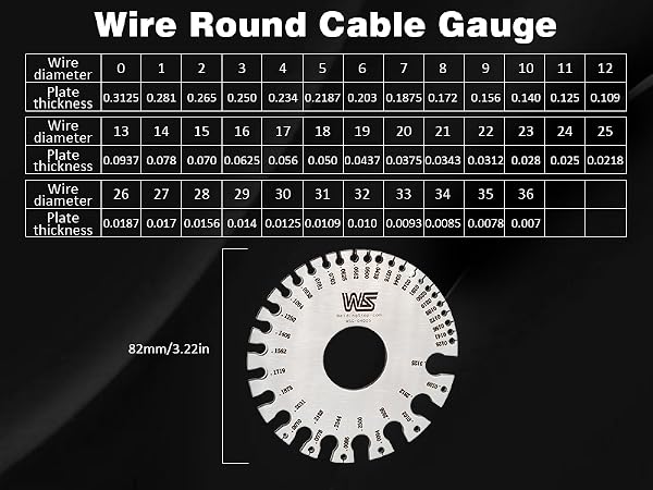 weldingstop metal sheet thickness wire gauge