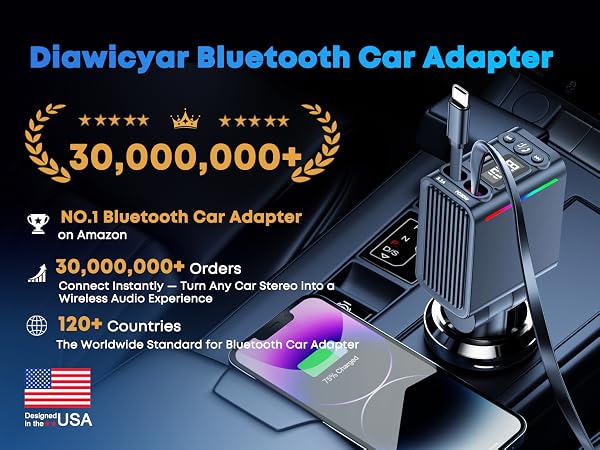 m transmitter bluetooth, bluetooth adapter for car, fm transmitter for car,bluetooth transmitter car