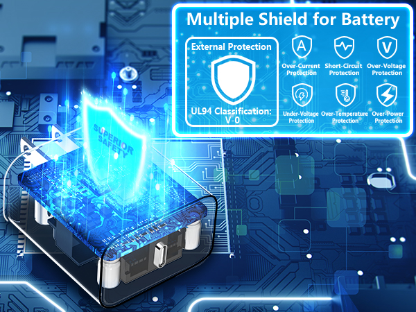 MFi Certified 4Pack 40W USB-C Charger Block Type-C Wall Charging Dynamic Power Adapter