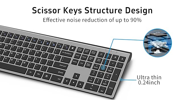 Scissor Keys Structure Design
