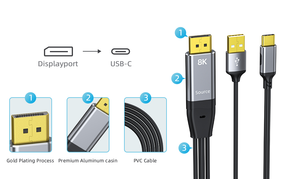 dp to usb c adapter