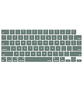 MOSISO Keyboard Cover Skin Compatible with MacBook Air 15 M3 A3114 M2 A2941/Air 13.6 M3 A3113 M2 ...