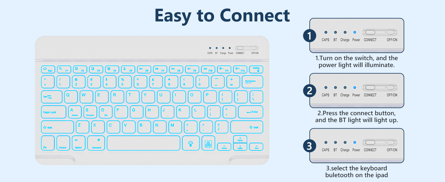 Easy to use